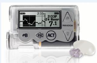 Diabetologia 2010 6 Bergenstal, NEJM, 2010 7 Hermanides, DiabeticMed, 2011 8 Danne, DTT, 2011; 9