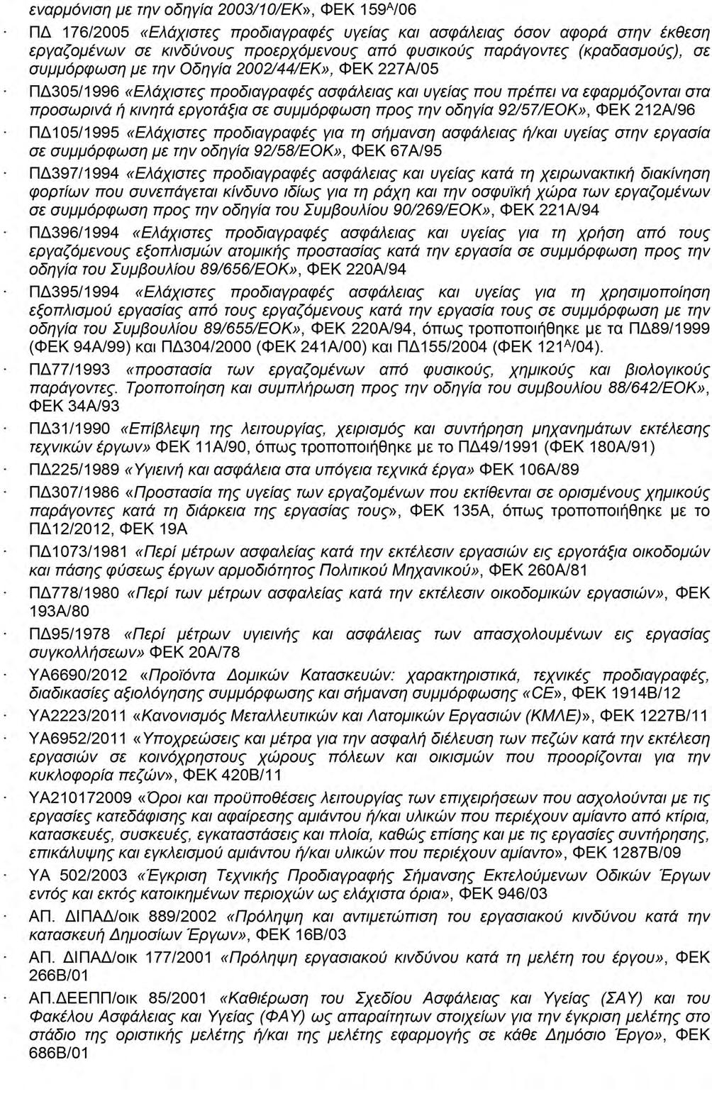 Μελέτη ΣΑΥ ΕΡΓΟ ΣΥΝΤΗΡΗΣΗ - ΑΝΑΚΑΤΑΣΚΕΥΗ (ΜΙΚΡΩΝ