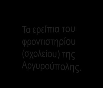 την καταγραφή της