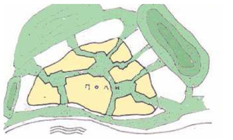 Τα βαςικά δομικά ςτοιχεία των δικτφων πραςίνου είναι τα πάρκα και οι μεγάλοι χϊροι πραςίνου που προορίηονται για προςταςία και οι πράςινοι διάδρομοι για κίνθςθ (Turner, 1995), με το ηιτθμα τθσ
