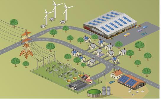 Battery energy storage Εισηγητής εκπαιδευτικός : Καραπιδάκης