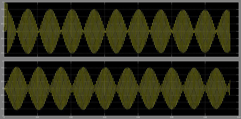 14 β c). 4.7. β p =.99 p β. ) 1", Л) 1, М) βº, [46]:. 4.β9 k = 1,, p 1 ;,,.