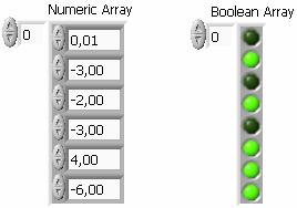 Εισαγωγή στο περιβάλλον LabVIEW Κεφάλαιο 2 Arrays Οι πίνακες (arrays) είναι ένα σύνολο στοιχείων του ίδιου τύπου. Μπορεί να έχουν µια ή 31 περισσότερες διαστάσεις και µέχρι 2 στοιχεία ανά διάσταση.