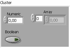 Εισαγωγή στο περιβάλλον LabVIEW Κεφάλαιο 2 Μπορούµε να δηµιουργήσουµε ένα cluster επιλέγοντας το από το Array&Graph Menu του Control Palette.