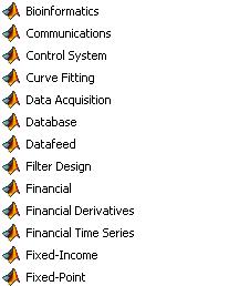 MATLAB, SIMULINK eta SIMPOWERSYSTEMS 5 2.3 OSAGAIEN BIBLIOTEKAK MATLABek toolbox izeneko aplikazio ugari dauzka.