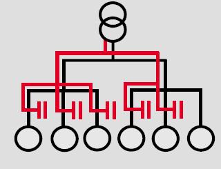 MATLAB, SIMULINK eta SIMPOWERSYSTEMS 23 Eragozpenak Potentzia erreaktiboa 2 puntutik behera dabil.