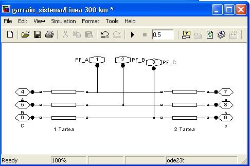 MATLAB, SIMULINK eta SIMPOWERSYSTEMS 36 Garraio-linean akatsa simulatzeko, aukera ezazu Elements liburutegian dagoen 3-Phase Fault blokea.