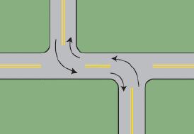 ΚΕΦΑΛΑΙΟ 6 : Προβλήματα Ατυχήματα σε Κόμβους 5-40 μ για τους δευτερεύοντες δρόμους και περισσότερο για τους κύριους δρόμους.