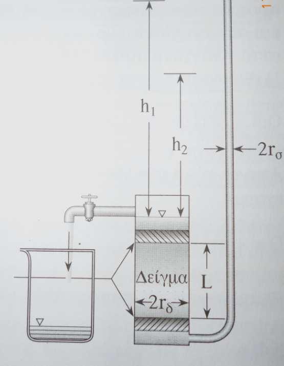 K = L (4.