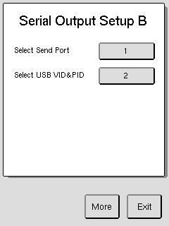 Επικοινωνία δεδομένων Ο αναλυτής είναι εφοδιασμένος με τρεις διαφορετικές εξόδους για σύνδεση σε υπολογιστή (δίκτυο). 1. Έξοδος USB με υποδοχή σύνδεσης θύρας USB 2. Συσκευή μνήμης USB stick 3.