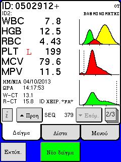 τύπου Παράμετροι HGB Ιστόγραμμα WBC Ιστόγραμμα RBC Ολικός αριθμός RBC και παράμετροι RBC Ιστόγραμμα PLT Αριθμός PLT και παράμετροι PLT Εικόνα 5.