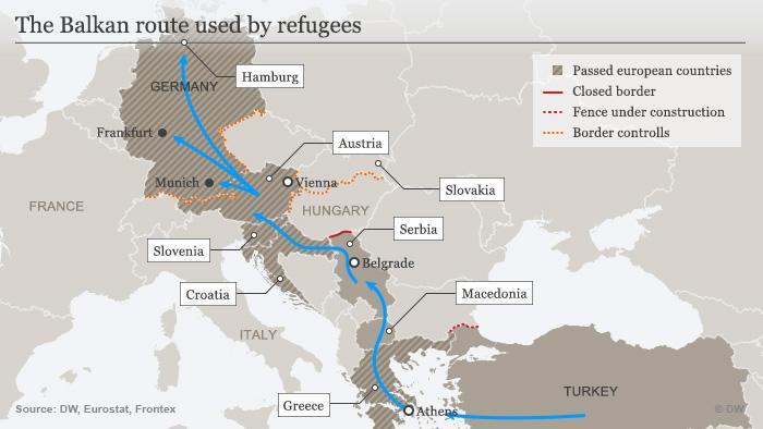 TO ΆΝΟΙΓΜΑ ΤΟΥ ΒΑΛΚΑΝΙΚΟΎ ΔΡΌΜΟΥ Η Ελλάδα αναγνωρίζει με άρρητο τρόπο την κατεύθυνση των μικτών ροών και διευκολύνει την μετάβαση των προσφύγων/μεταναστών προς την Ειδομένη.