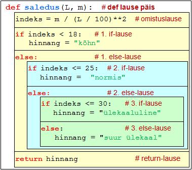 def-lausesse kuulub antud juhul neli lauset: omistamislause, if-lause ja else-osalause ning return-lause. Esimene ja viimane on lihtlaused, teine ja kolmas liitlaused.