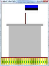 # peaprotseduur print ('Ristküliku omadused: pind, ümbermõõt jm') laius, korgus, mas = loe_alg() S, P, d, r, R, S1, S2 = arvuta (laius, korgus) kir_tul(s, P, d, S1, S2) joonista (laius, korgus, r, R,