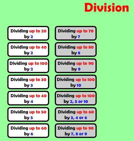 9 Ιστοσελίδα http://www.teacherled.com/resources/vennmultiples/vennmultipleload.