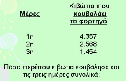 Δεύτερη διδασκαλία Στόχος της δεύτερης διδασκαλίας, η διάρκεια της οποίας ήταν δύο διδακτικές ώρες σε κάθε τμήμα, ήταν να κατανοήσουν τα παιδιά τη στρατηγική των σημαντικών από μπροστά ψηφίων και να
