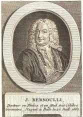 יוהאן ברנולי 1667-1748 כאשר m היא מסת החרוז ו- g היא תאוצת הכובד (בערך 9.