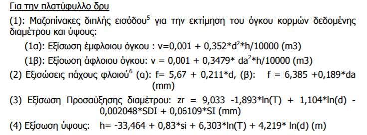 Διαχειριστικό Σχέδιο Δημοσίου Δάσους