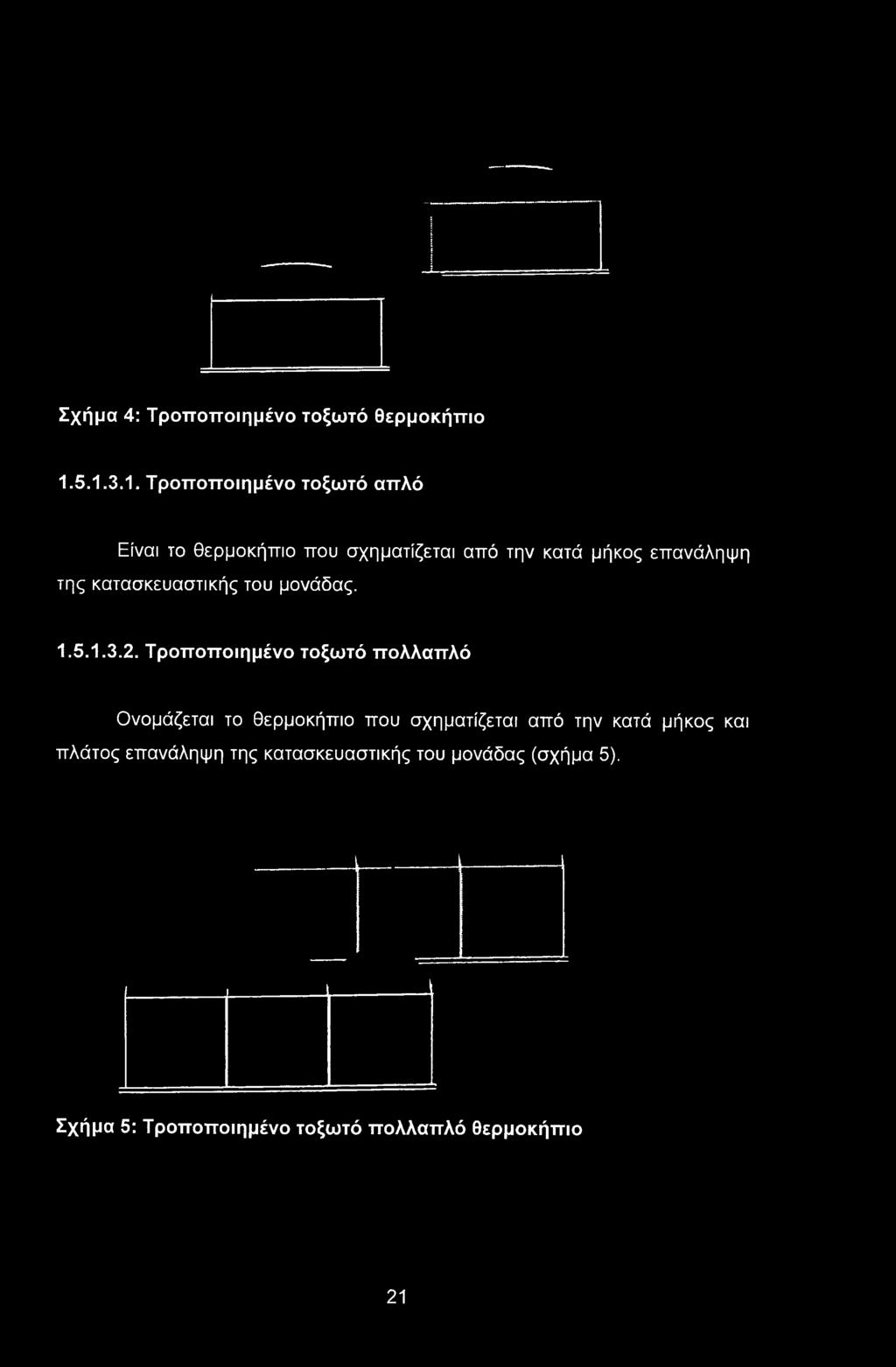 επανάληψη της κατασκευαστικής του μονάδας. 1.5.1.3.2.