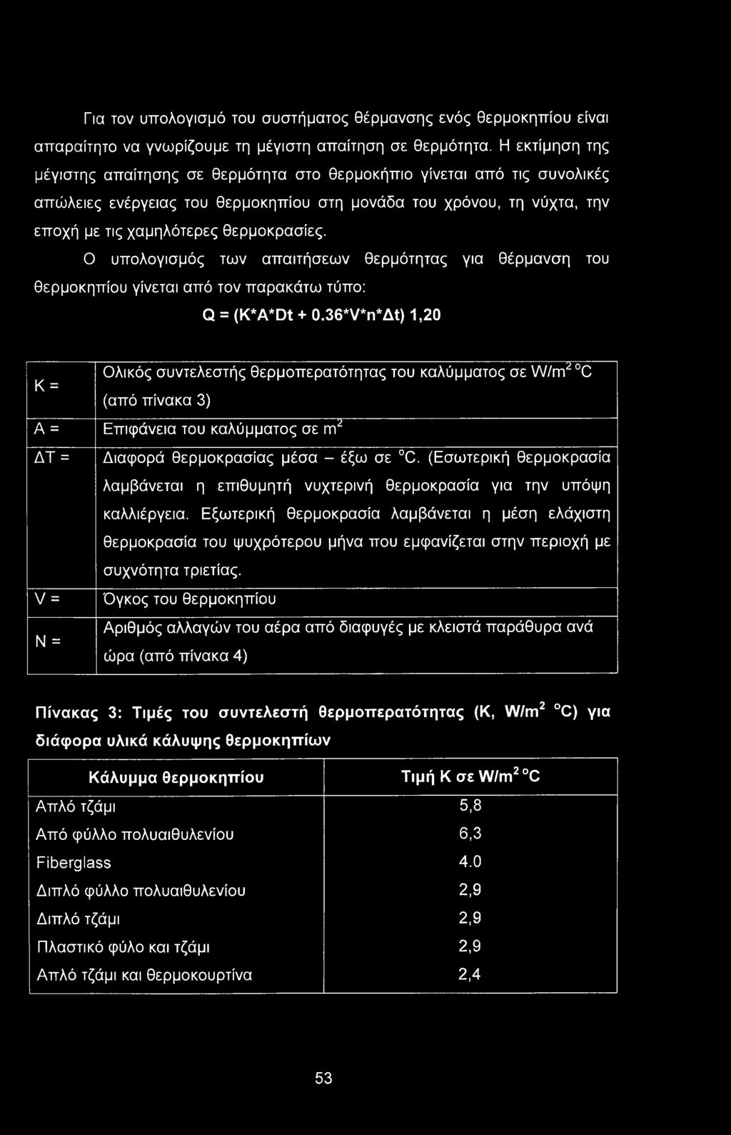 Ο υπολογισμός των απαιτήσεων θερμότητας για θέρμανση του θερμοκηπίου γίνεται από τον παρακάτω τύπο: Q = (K*A*Dt + 0.