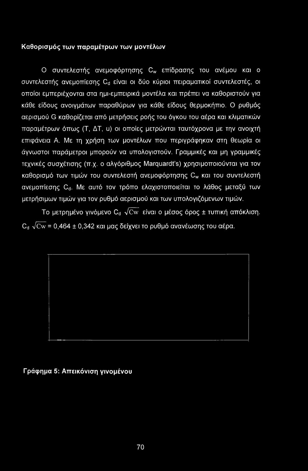 Ο ρυθμός αερισμού G καθορίζεται από μετρήσεις ροής του όγκου του αέρα και κλιματικών παραμέτρων όπως (Τ, ΔΤ, u) οι οποίες μετρώνται ταυτόχρονα με την ανοιχτή επιφάνεια Α.