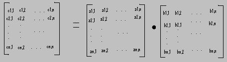 8.1 Πρόβλημα Πολλαπλασιασμού Πινάκων Μας δίνονται δύο πίνακες μεγέθους n x n, έστω Α και Β, και μας ζητείται να υπολογίσουμε το γινόμενο τους C=AB, δηλαδή να υπολογίσουμε τα n 2 στοιχεία: c i,j =Σ