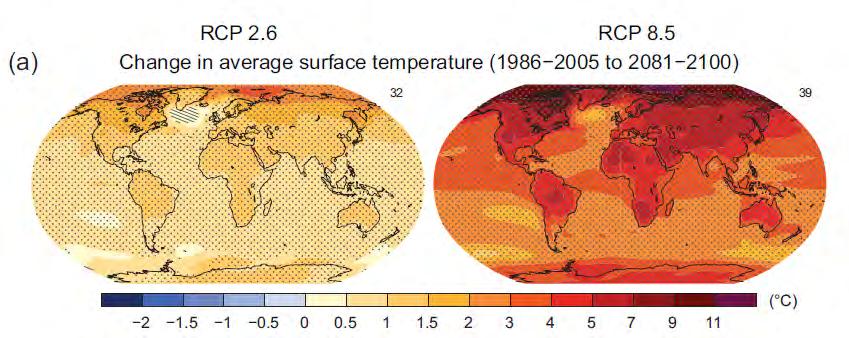 Για την αύξηση της θερμοκρασίας του πλανήτη όλα τα σενάρια προβλέπουν ότι θα επέλθει αύξηση της θερμοκρασίας μέχρι το τέλος του 21 ου αιώνα με εύρος από 0.3 ο C μέχρι 4.8 ο C.