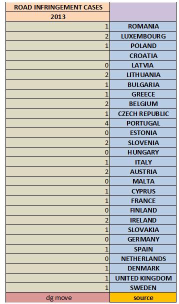 ΚΕΦΑΛΑΙΟ 4 ΣΥΛΛΟΓΗ ΚΑΙ ΕΠΕΞΕΡΓΑΣΙΑ ΣΤΟΙΧΕΙΩΝ ΠΙΝΑΚΑΣ 4.