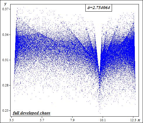 (ζ) (η) (θ) Σχήμα 8.