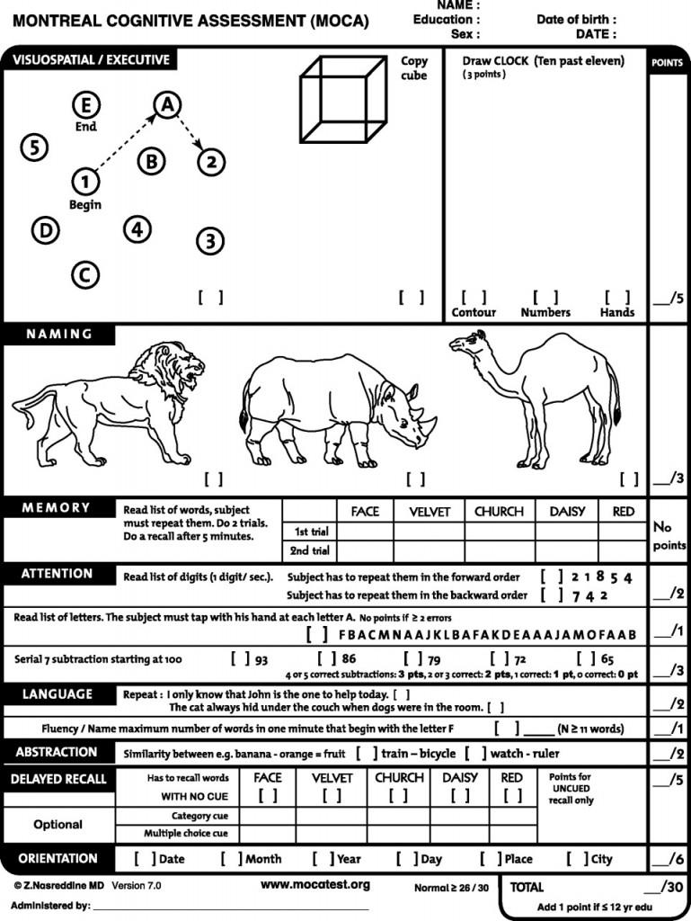 Montreal Cognitive Assessment (MoCA) Γρήγορη αξιολόγηση της νοητικής λειτουργίας Χορήγηση 10 λεπτά 5 τομείς (προσοχή / εκτελεστική λειτουργία, οπτικοχωρικές ικανότητες, λόγο, μνήμη, και