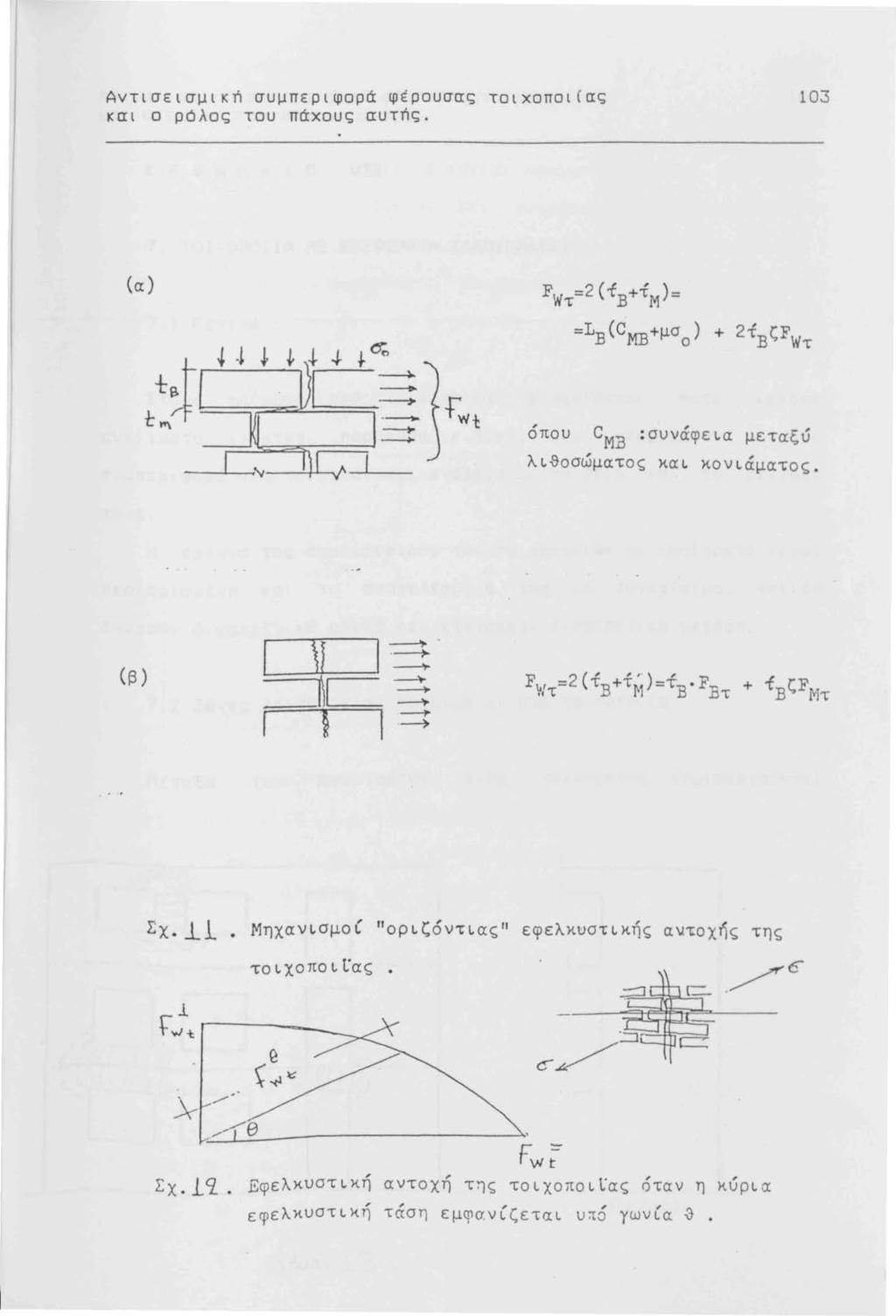 Αντισεισμική συμπεριφορά φέρουσας τοιχοποι(ας και ο ρόλος του πάχους αυτής. 103 (ο:) Fwτ=2(fB+iM)= =LΒ(CΜΈ+μσο) + 2τΒζFWτ ------? -;==::.