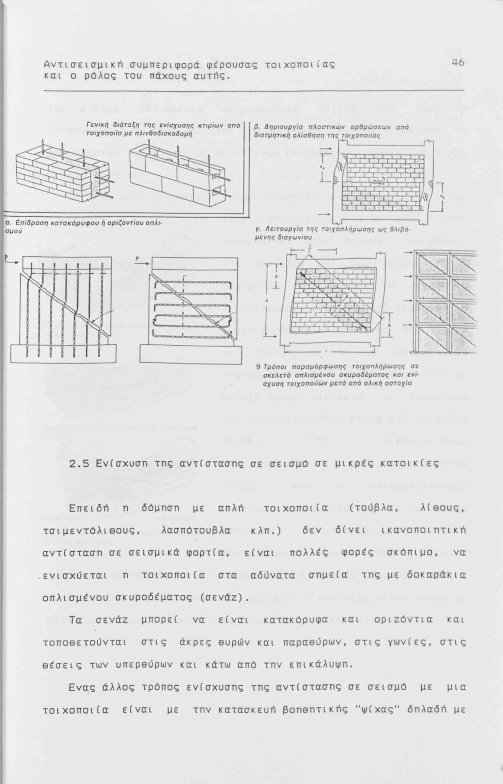 Αντισεισμική συμπεpιφοpά φέpουσας τοιχοποιίας και ο ρόλος του πάχους αυτής. 46 Γενική διάταξη της ενίσχυσης κτιρίων από f3.