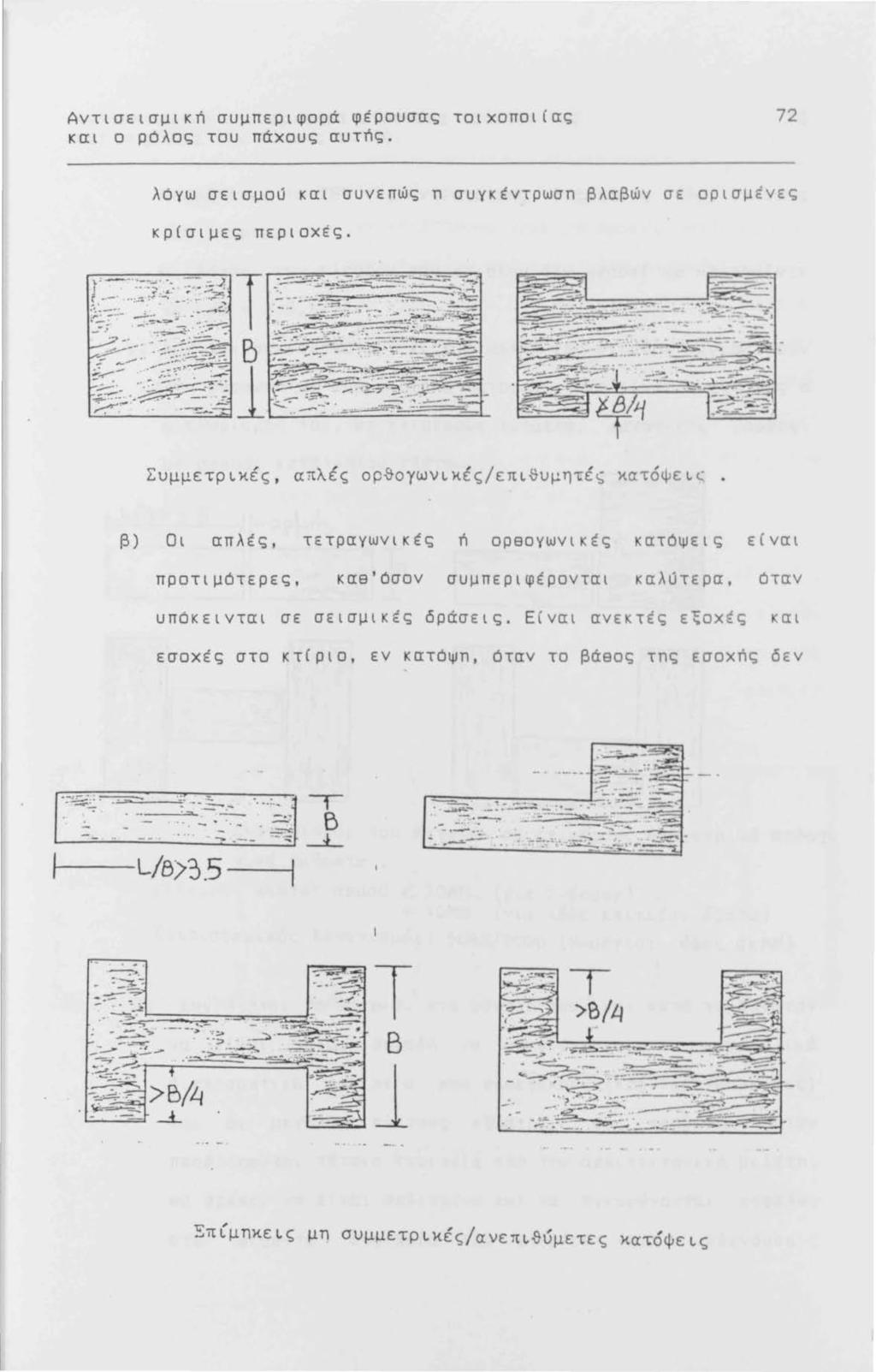 Αντισεισμικn συμπεριφορά φέρουσας τοιχοποι(ας και ο ρόλος του πάχους αυτής. 72 λόγω σεισμού και συνεπώς n συγκέντρωσn βλαβών σε ορισμένες κρ(σιμες περιοχές.