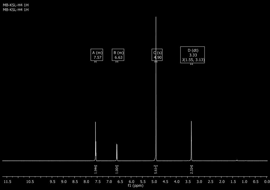 H 2 N NH 2 1 H NMR (400 MHz, CD 3 OD) δ 7.
