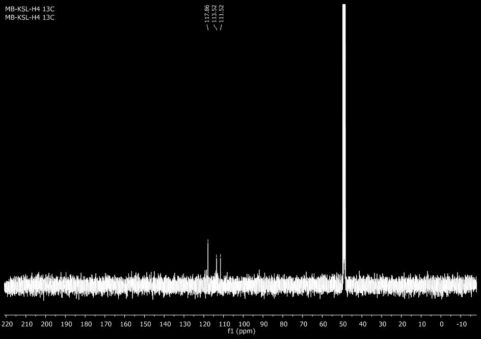 H 2 N NH 2 13 C NMR (100 MHz, CD 3 OD) δ 142.