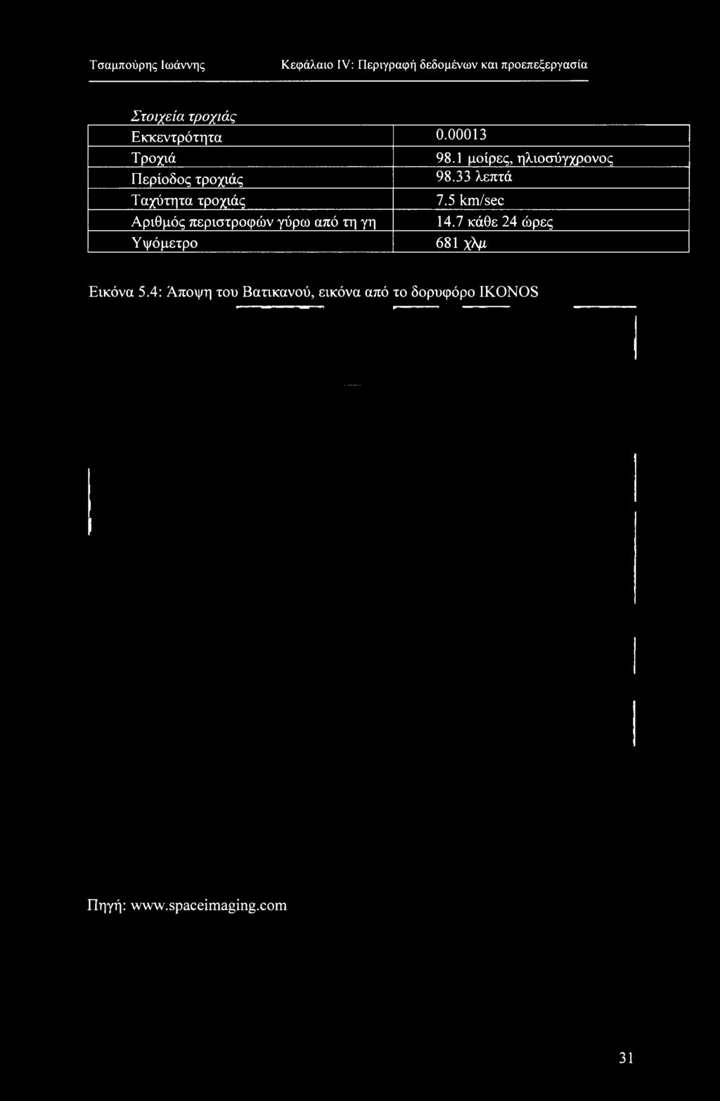 5 k/sec Αριθμός περιστροφών γύρω από τη γη 14.