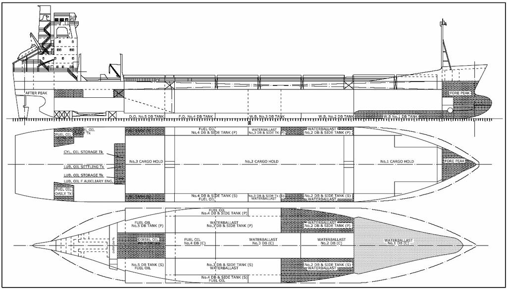 ΕΥΣΤΑΘΕΙΑ ΚΑΙ ΦΟΡΤΩΣΗ - 51-2) DOCKING CONDITION Floating Status Draft FP 3.520m Heel zero. GM(Solid) 5.214m Draft MS 3.603m Equil Yes F/S Corr 0.095m Draft AP 3.686m Wind 0.0 kn GM(Fluid) 5.