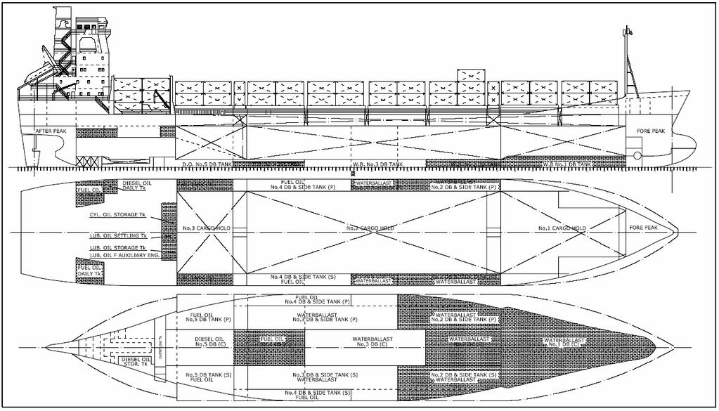 ΕΥΣΤΑΘΕΙΑ ΚΑΙ ΦΟΡΤΩΣΗ - 96-12) CONTAINER CARGO, 16t /CONT. (ARRIVAL) Floating Status Draft FP 7.688m Heel zero GM(Solid) 0.287m Draft MS 7.780m Equil Yes F/S Corr 0.040m Draft AP 7.873m Wind 0.