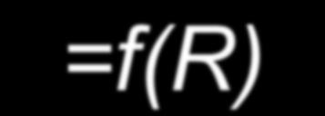 ange (m) ange (m) r max =f() δεδνκέλα 384 bps =>Πεξηζζόηεξεο θπςέιεο δεδνκέλα 144 bps 3,5 3 2,5 2 1,5 1 δεδνκέλα 64