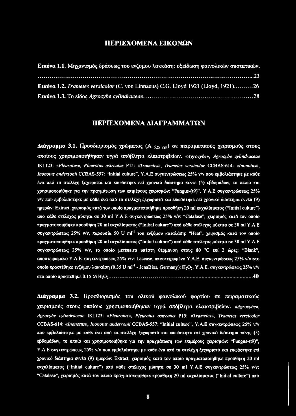 «.Agrocybe», Agrocybe cylindraceae ΙΚ.1123: «Pleurotus», Pleurotus ostreatus P15: «Trametes», Trametes versicolor CCBAS-614: «Inonotus», Inonotus andersonii CCBAS-557: Initial culture, Y.A.E