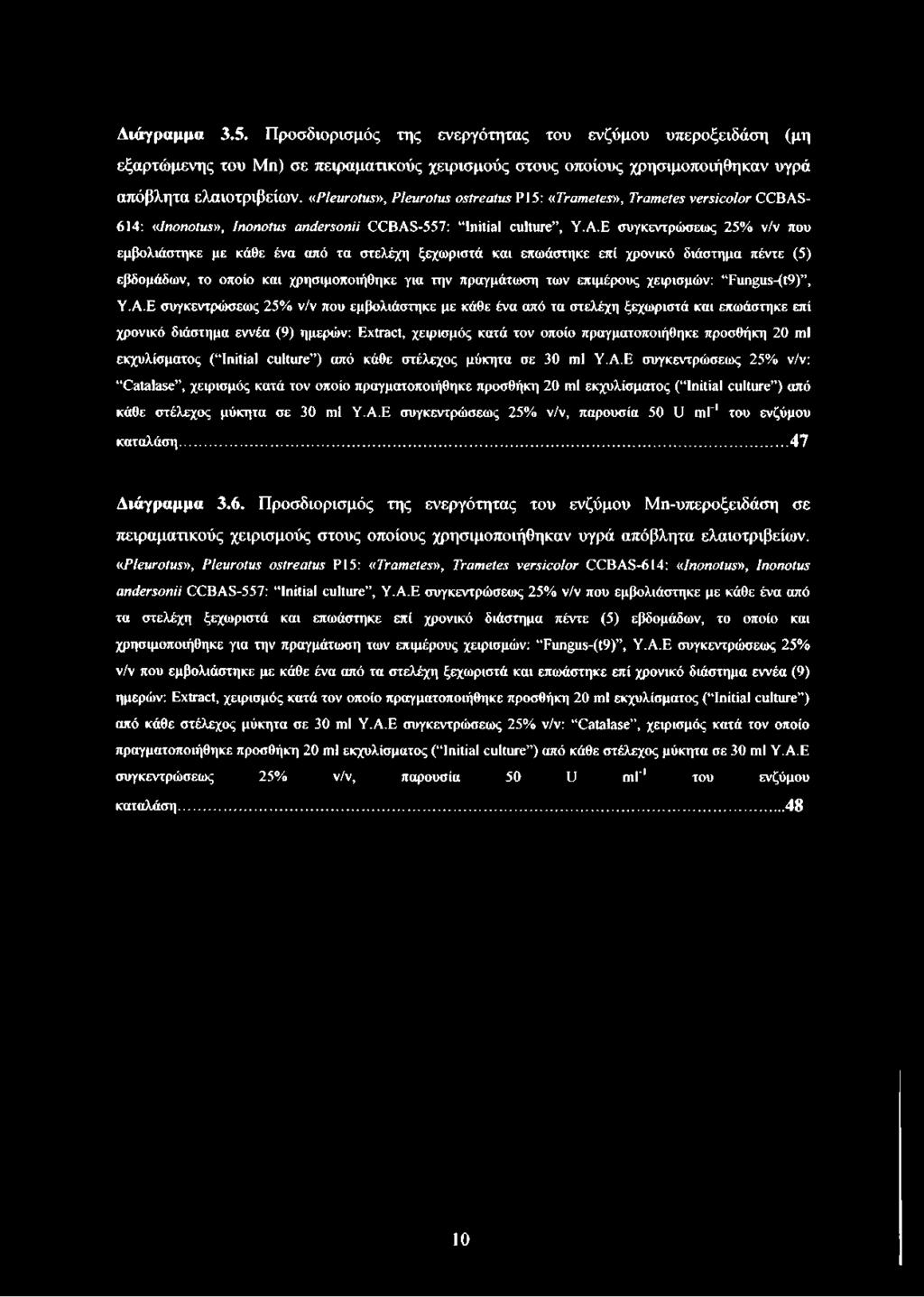 - 614: «.Inonotus», Inonotus andersonii CCBAS