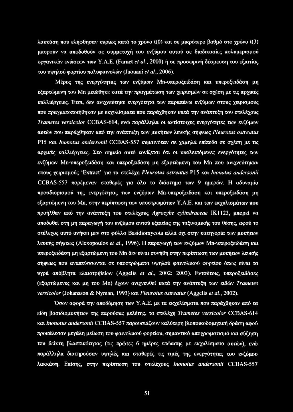 Μέρος της ενεργότητας των ενζύμων Μη-υπεροξειδάση και υπεροξειδάση μη εξαρτώμενη του Μη μειώθηκε κατά την πραγμάτωση των χειρισμών σε σχέση με τις αρχικές καλλιέργειες.