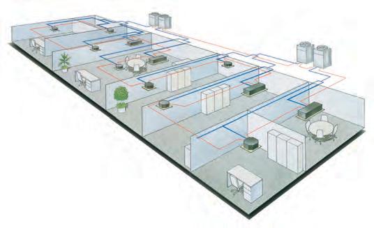 - Σύστημα Uni-Piping Η Hitachi με το πρωτοποριακό σύστημα Uni-Piping μειώνει αισθητά το χρόνο εγκατάστασης και απλοποιεί τη διαδικασία της.