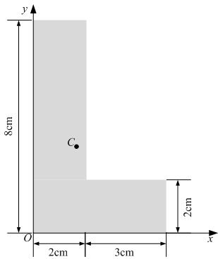 ΚΑΤΑΝΕΜΗΜΕΝΕΣ ΔΥΝΑΜΕΙΣ Κέντρο βάρους μάζας Tο κέντρο μάζας (ως προς το Οxy) της επιφάνειας είναι: x y c c x A + x A 2,5 10