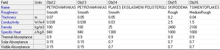 Εικ.5.