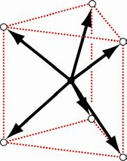 Για παράδειγμα, στα μόρια του τύπου ΑL 4 με δομή τριγωνικής πυραμίδας είναι δυνατός και ο υβριδισμός sp 2, αλλά τα υβριδισμένα τροχιακά τα οποία προκύπτουν είναι συνεπίπεδα και δεν κατευθύνονται στα
