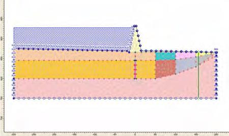 Η/Υ SLIDE της Καναδικής Εταιρείας Rocscience (βλ. Σχήµα 8).