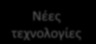 ΑΞΟΝΕΣ Η αξιοποίηση των υφιστάμενων υποδομών με βελτίωση του τρόπου