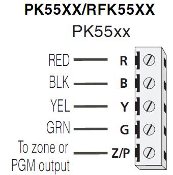 o tastatură PK55XX/RFK55XX, efectuaţi utilizaţi două fire pentru conectarea Z/P şi R. NOTĂ: Rezistorile capăt de linie se plasează pe dispozitiv şi nu pe tastatură.