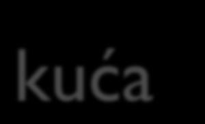 Osnove
